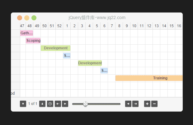 jQuery甘特图插件jQuery.Gantt