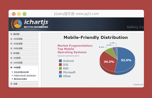 ichartjs-基于html5的图表组件