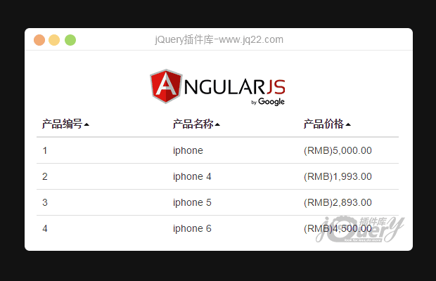 angular过滤搜索