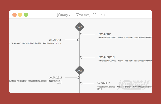 jQuery时间轴插件jquery.eventFlow.js