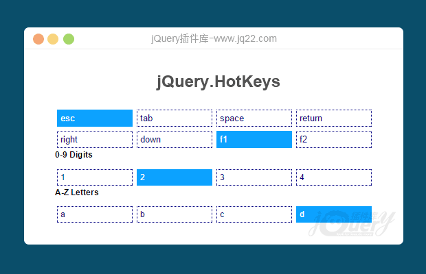 jquery键盘事件插件HotKeys