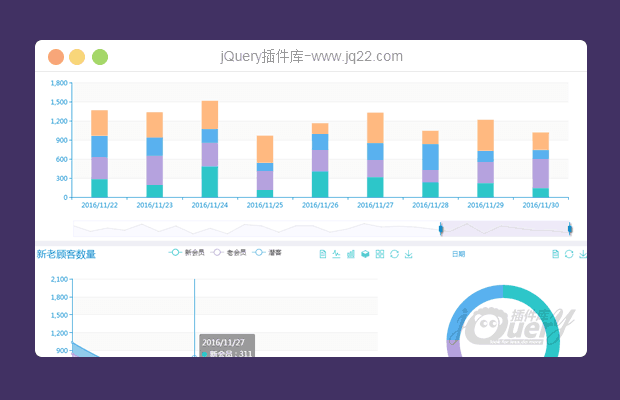 jQuery数据分析、数据图形、图表插件echarts