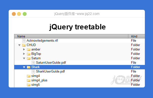 jQuery树型表格插件jQuery treetable