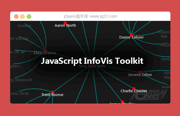 JavaScript 交互式数据插件jit.js