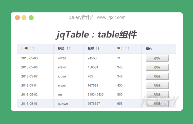 jqTable：一款集所有交互于一身的table组件