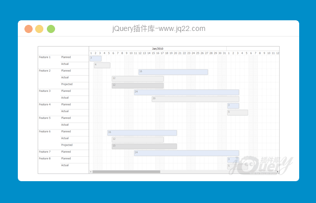 jquery甘特图插件jQuery.ganttView