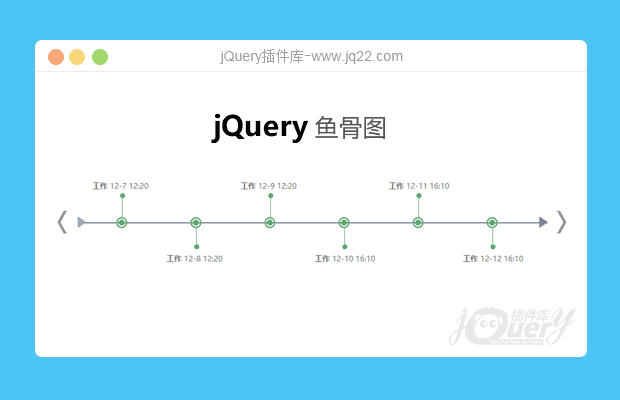 jQuery鱼骨图