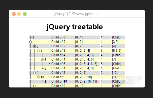 jQuery文件树插件jqtreetable