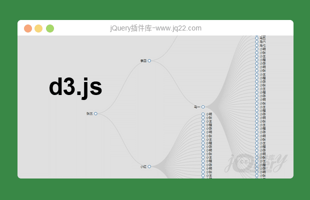 基于d3.js的层级树