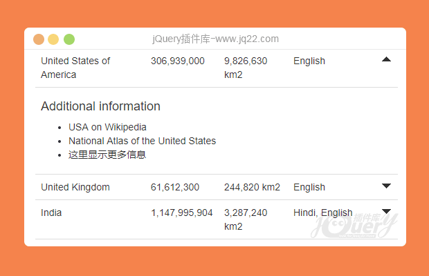 基于jQuery、bootstrap展开表格行插件