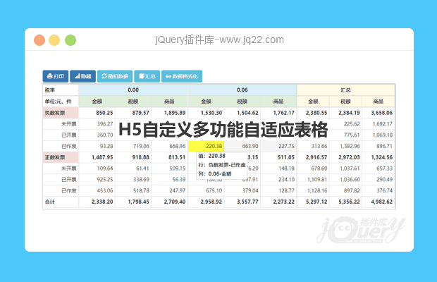 H5自定义多功能自适应表格