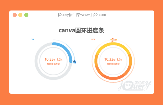 jQuery 圆型进度条