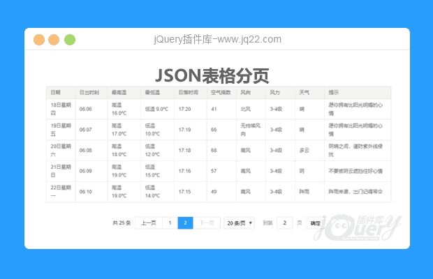 JSON表格分页