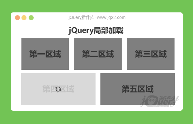 jQuery局部加载