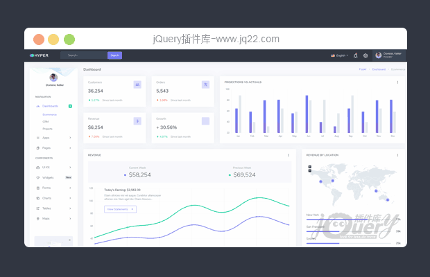 Bootstrap4官方模板Hyper detached v1.5.0