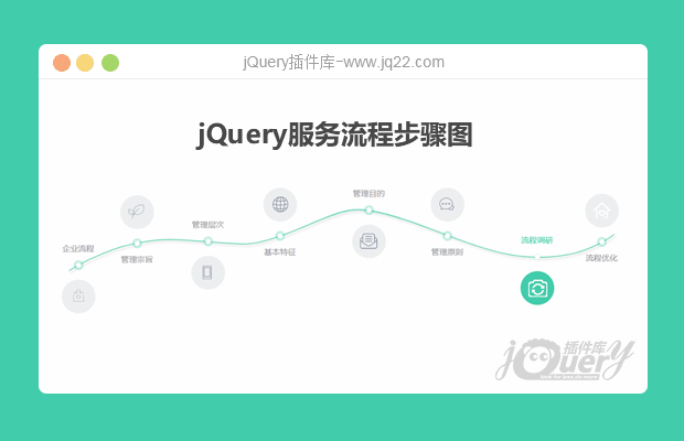 jquery服务流程步骤图