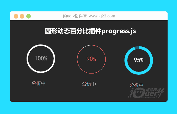 圆形动态百分比插件progress.js