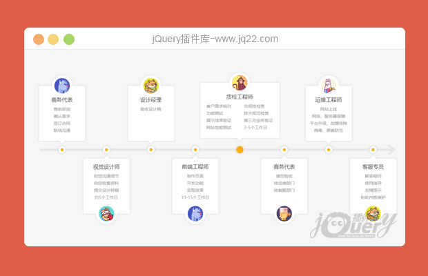 jQuery向下滚动显示横向列表展示效果