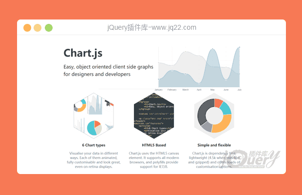 优秀的图表绘制工具库-CHART.JS