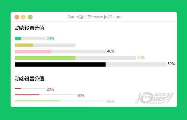 jQuery动态设置分值