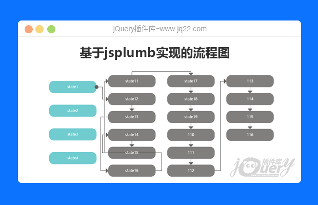 基于jsplumb实现的流程图