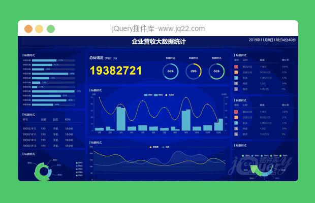 基于echarts图表的企业营收大数据统计模板