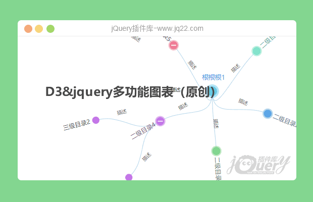 D3&jquery多功能图表（原创）