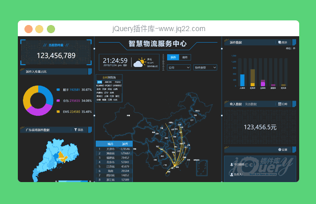 echarts智慧物流数据统计模板