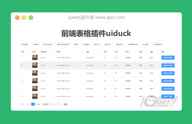 jQuery前端表格插件uiduck