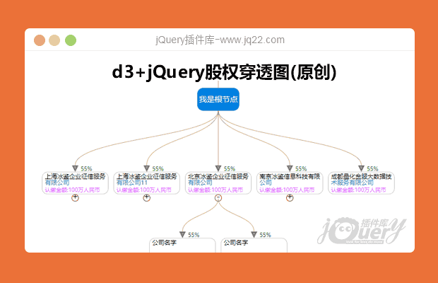 d3+jQuery股权穿透图(原创)