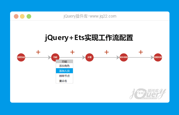 jQuery+Ets实现工作流配置