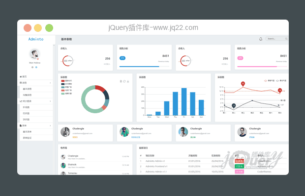 jQuery响应式后台管理模板