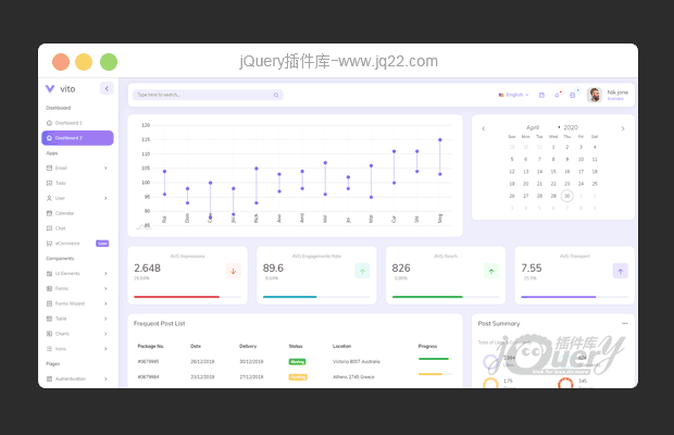 基于Bootstrap 4响应式后台管理模板