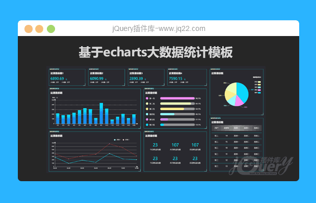 基于echarts大数据统计模板