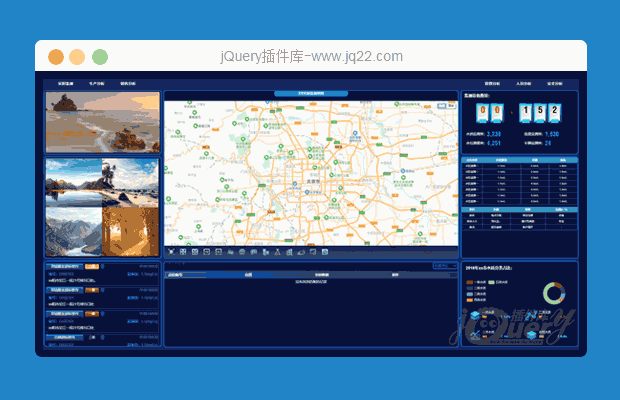 jquery echarts大数据平台监测模板