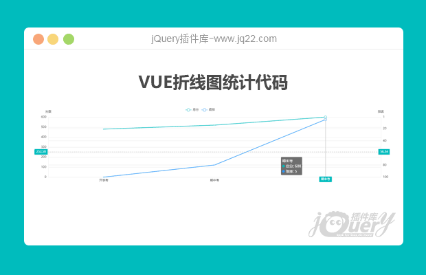 Vue双轴折线图统计代码