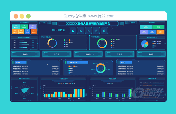 基于echarts实现的可视化大数据监控平台模板(原创)