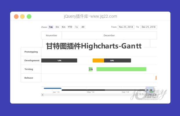 甘特图插件Highcharts-Gantt