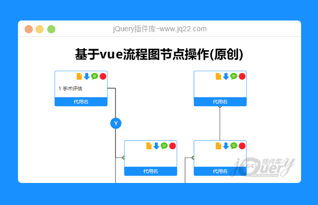 基于vue实现的流程图节点操作弹出对话框(原创)