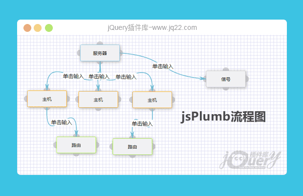 基于jsPlumb实现的可拖拽自定义流程图