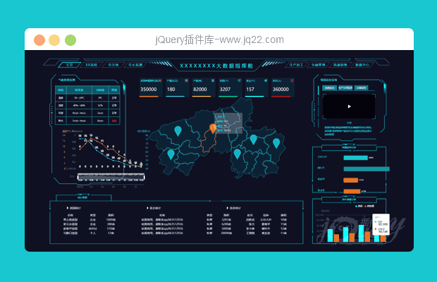 jquery+echarts农业大数据指挥舱模板