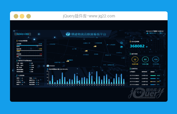 echarts物流云数据看板平台模板