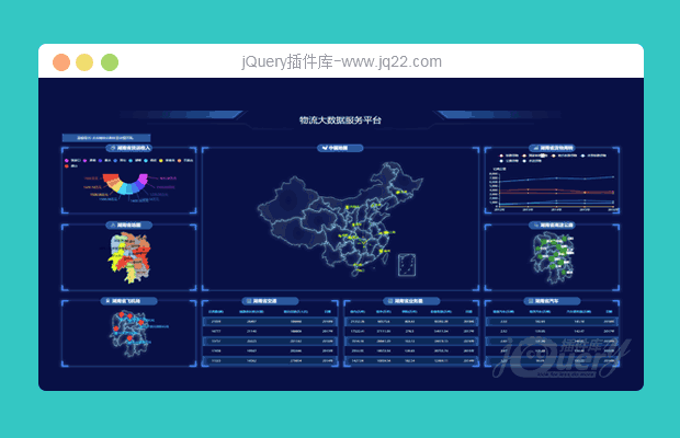 echarts物流大数据统计模板