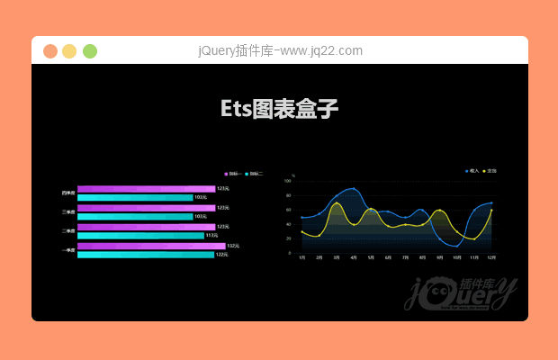 Ets 图表盒子