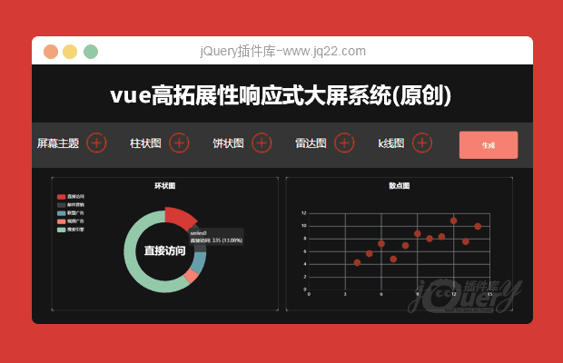 vue高拓展性响应式大屏系统(原创)