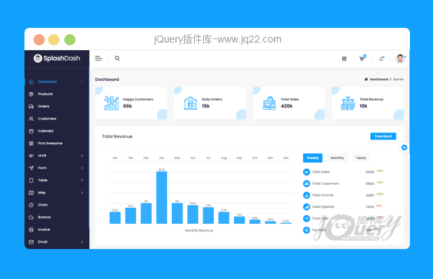 jQuery bootstraps响应式后台管理网站模板