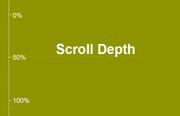 jQuery滚动深度插件SCROLL DEPTH
