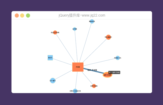 jquery-html5关系图