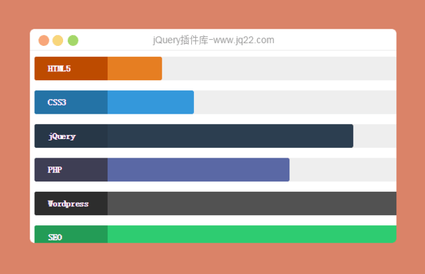 jQuery & CSS3 加载动画和投票结果图表插件