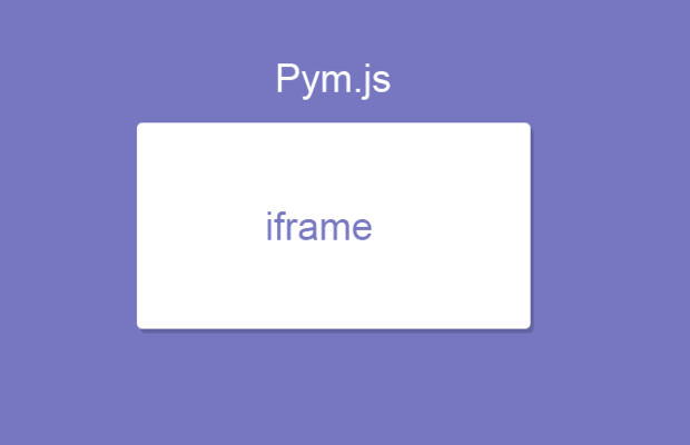 jQuery iframe 嵌入插件Pym.js